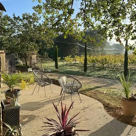 L'atelier De La Bergerie - L’ Ardèche - Via Rhona Ferienhaus *